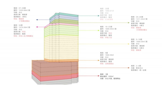 舊廠房、辦公樓改造025192.png